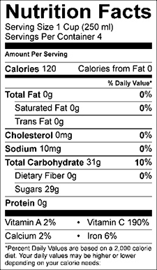Cranberry Cocktail - Nutritional Facts